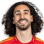 Marc Cucurella bio