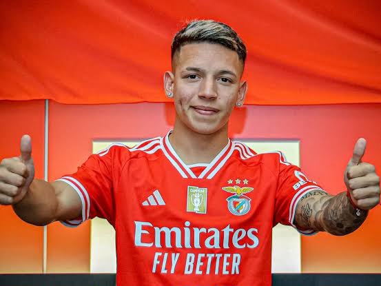 Gianluca Prestianni Zodiac